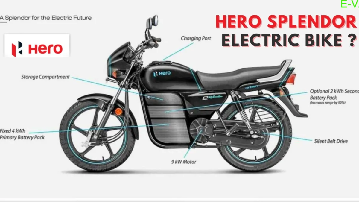 Hero Splendor Electric 2025